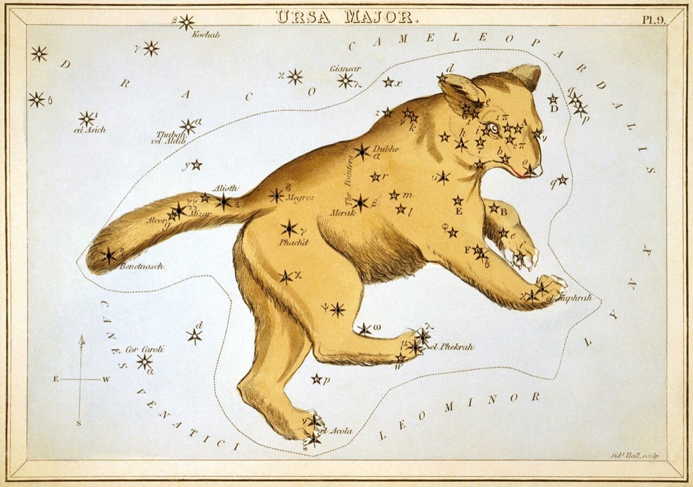 おおぐま座のヘヴェリウス星図